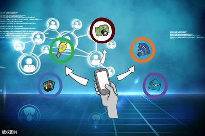 互联网营销产品推广的优势与高效推广策略