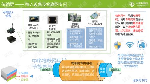 2015年11月农产品质量安全追溯系统与互联网解决方案分析——兼论皮革制品追溯的启示
